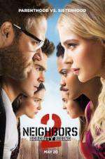 Watch Neighbors 2: Sorority Rising Watch123movies