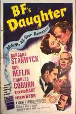 Watch BF's Daughter Watch123movies