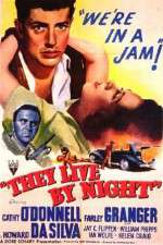 Watch They Live by Night Watch123movies