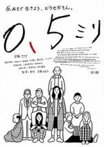 Watch 0.5 Mm Watch123movies