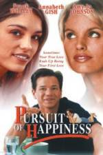 Watch Pursuit of Happiness Watch123movies