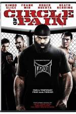 Watch Circle of Pain Watch123movies
