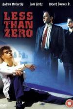 Watch Less Than Zero Watch123movies