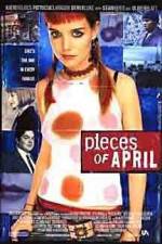 Watch Pieces of April Watch123movies