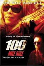 Watch 100 Mile Rule Watch123movies