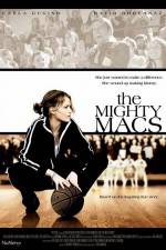 Watch The Mighty Macs Watch123movies