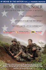 Watch Ride the Thunder Watch123movies