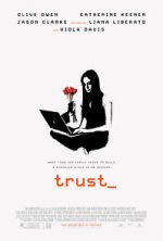 Watch Trust Watch123movies