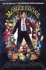 Watch Monkeybone Watch123movies