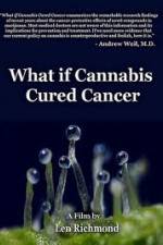 Watch What If Cannabis Cured Cancer Watch123movies