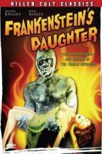 Watch Frankenstein's Daughter Watch123movies