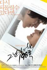 Watch Heartbreak Libary Watch123movies