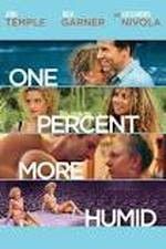 Watch One Percent More Humid Watch123movies