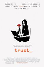 Watch Trust Watch123movies