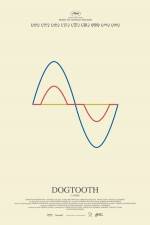 Watch Kynodontas Watch123movies