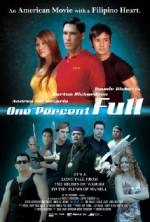 Watch One Percent Full Watch123movies