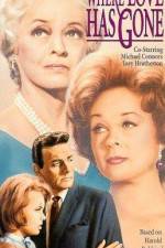 Watch Where Love Has Gone Watch123movies