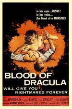 Watch Blood of Dracula Watch123movies