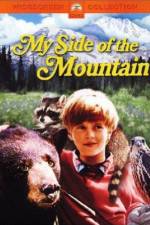 Watch My Side of the Mountain Watch123movies