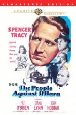 Watch The People Against O'Hara Watch123movies