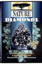 Watch Nature Watch123movies