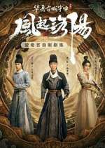 Watch Luoyang Watch123movies
