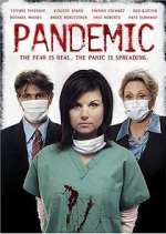 Watch Pandemic Watch123movies