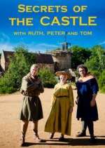 Watch Secrets of the Castle with Ruth, Peter and Tom Watch123movies