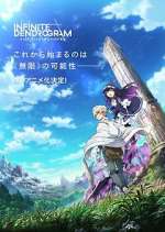 Watch Infinite Dendrogram Watch123movies