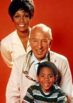 Watch Julia Watch123movies