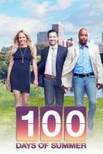 Watch 100 Days of Summer Watch123movies