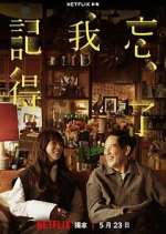 Watch Forget You Not Watch123movies